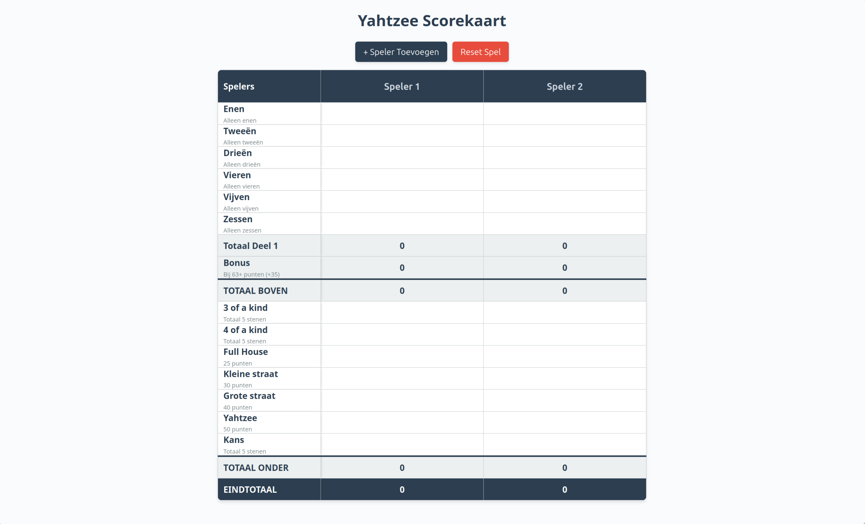 Yahtzee Score Calculator